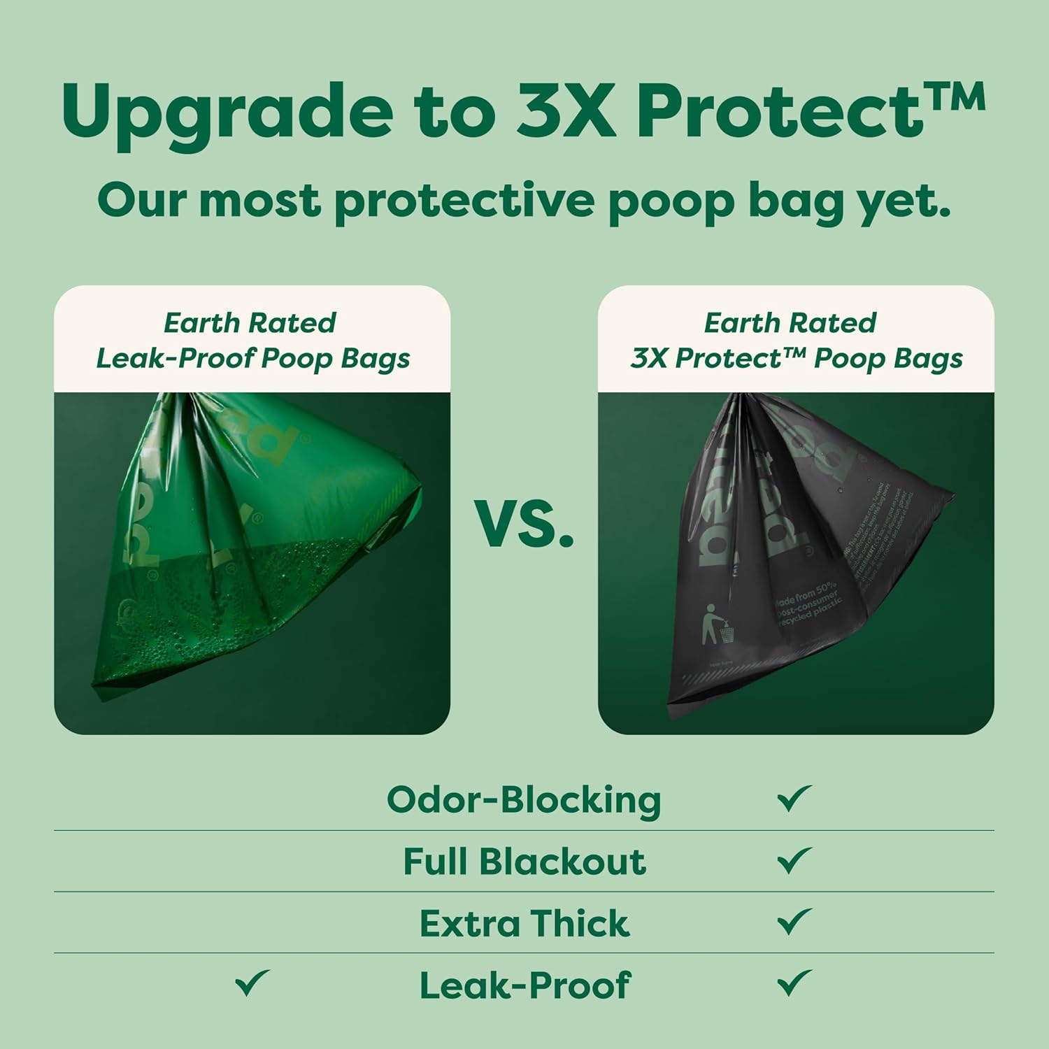 Odor-Blocking Poop Bags for Dogs with 3X Protect, Guaranteed to Block Smells & Leak-Proof Performance, Conceals Smell & Mess, Unscented, 108 Bags